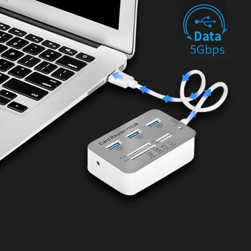 7-In-1 USB Type-C Hub with 4 Ports and Card Reader